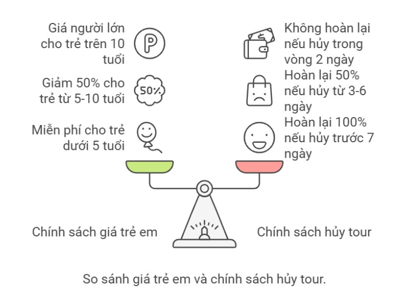 Tour Đông Bắc 4 ngày 3 đêm