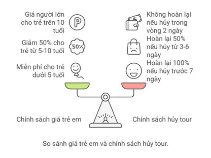 Tour Lạng Sơn 1 Ngày