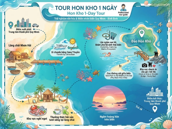 Tour Hòn Khô 1 Ngày