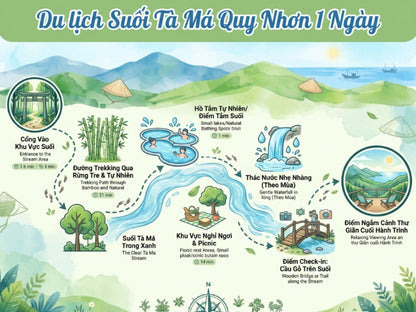Tour Suối Tà Má Quy Nhơn 1 Ngày
