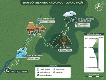 Tour Thám Hiểm Trekking Quảng Ngãi
