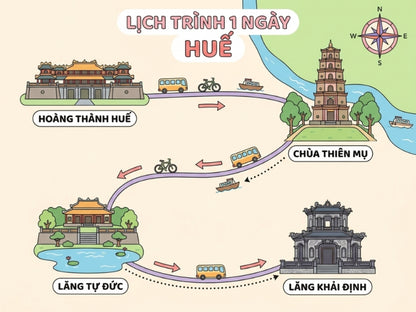 City Tour 1 Ngày Tại Huế