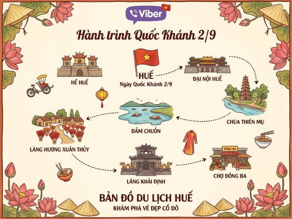 Tour Nghỉ Lễ 2/9 Huế