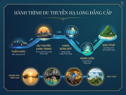 Tour Trải Nghiệm Du Thuyền Hạ Long